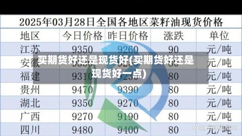 买期货好还是现货好(买期货好还是现货好一点)-第2张图片