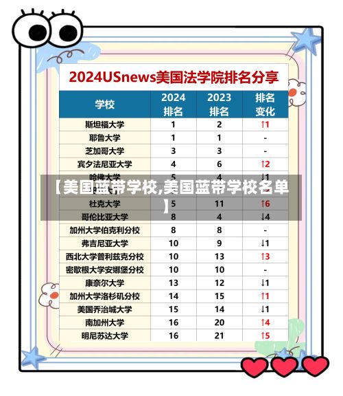 【美国蓝带学校,美国蓝带学校名单】-第3张图片