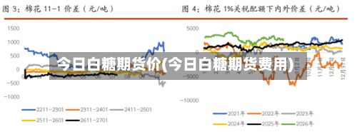 今日白糖期货价(今日白糖期货费用)-第3张图片
