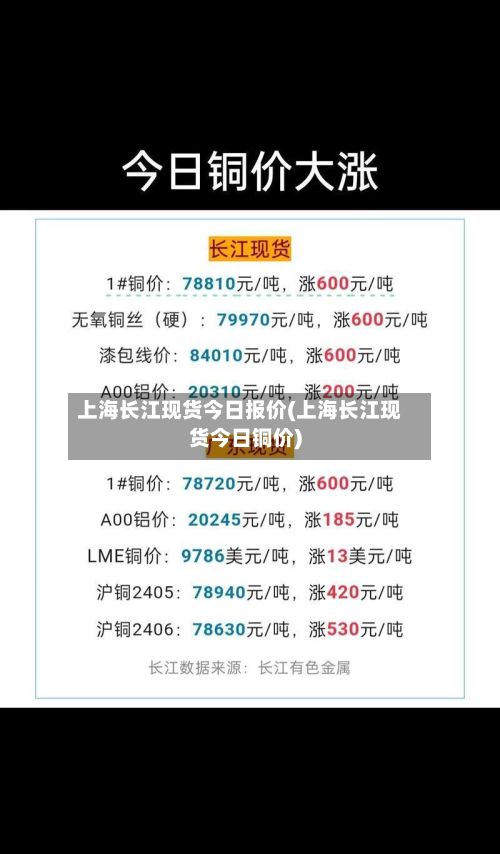 上海长江现货今日报价(上海长江现货今日铜价)