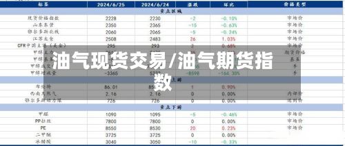 油气现货交易/油气期货指数