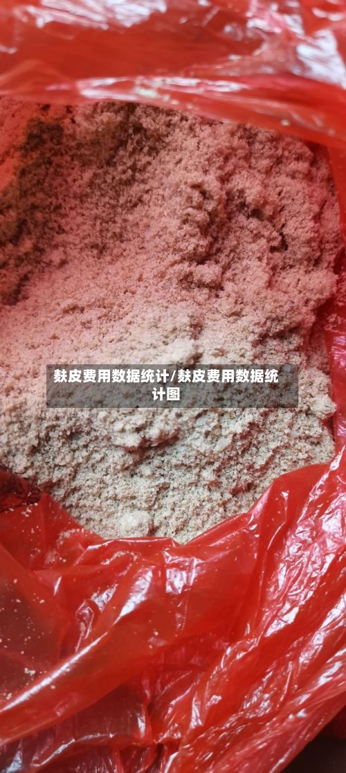 麸皮费用数据统计/麸皮费用数据统计图-第3张图片