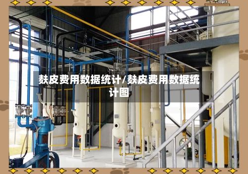 麸皮费用数据统计/麸皮费用数据统计图