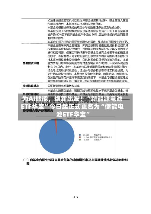 为AI储能，焕新出发！“新能源电池ETF华宝	”今日起正式更名为“储能电池ETF华宝”-第1张图片