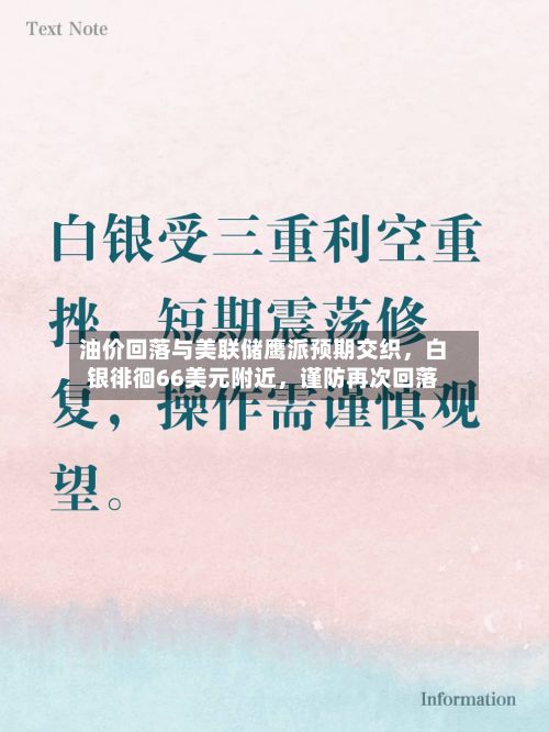油价回落与美联储鹰派预期交织，白银徘徊66美元附近	，谨防再次回落-第1张图片