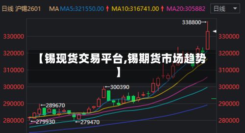 【锡现货交易平台,锡期货市场趋势】-第3张图片