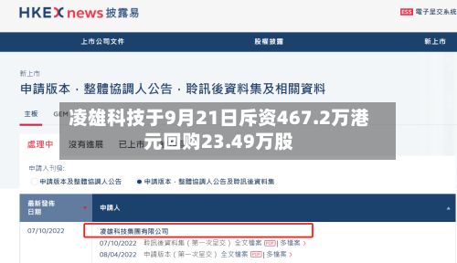 凌雄科技于9月21日斥资467.2万港元回购23.49万股-第1张图片