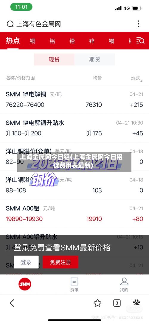 上海金属网今日铝(上海金属网今日铝锭费用表最新)