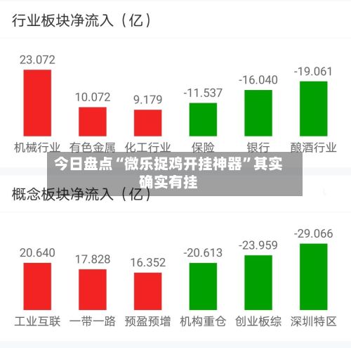 今日盘点“微乐捉鸡开挂神器	”其实确实有挂-第2张图片