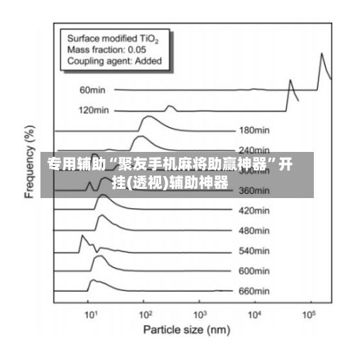 专用辅助“聚友手机麻将助赢神器	”开挂(透视)辅助神器-第2张图片