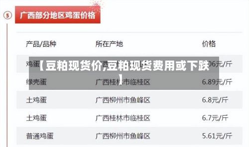 【豆粕现货价,豆粕现货费用或下跌】-第2张图片