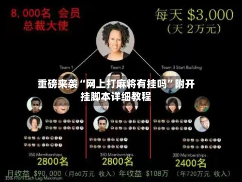 重磅来袭“网上打麻将有挂吗”附开挂脚本详细教程-第2张图片