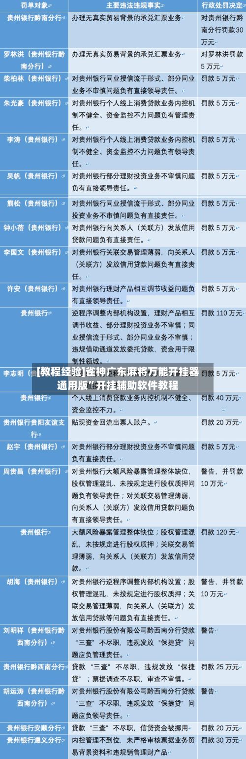 [教程经验]雀神广东麻将万能开挂器通用版”开挂辅助软件教程-第2张图片