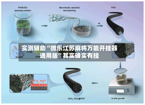 实测辅助“微乐江苏麻将万能开挂器通用版”其实确实有挂