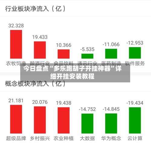 今日盘点“多乐跑胡子开挂神器”详细开挂安装教程