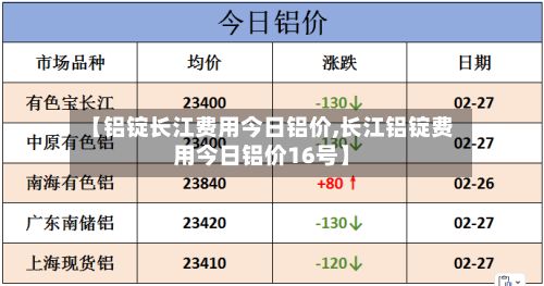 【铝锭长江费用今日铝价,长江铝锭费用今日铝价16号】-第2张图片