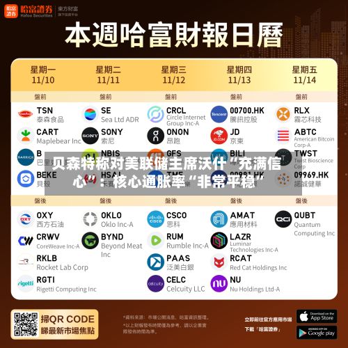 贝森特称对美联储主席沃什“充满信心”：核心通胀率“非常平稳”-第3张图片
