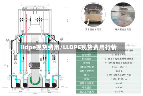 lldpe现货费用/LLDPE现货费用行情-第2张图片