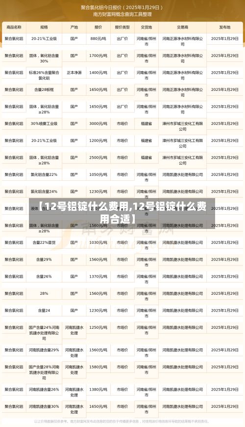 【12号铝锭什么费用,12号铝锭什么费用合适】-第2张图片