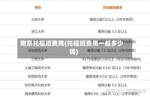南京托福班费用(托福班费用一般多少钱)-第2张图片