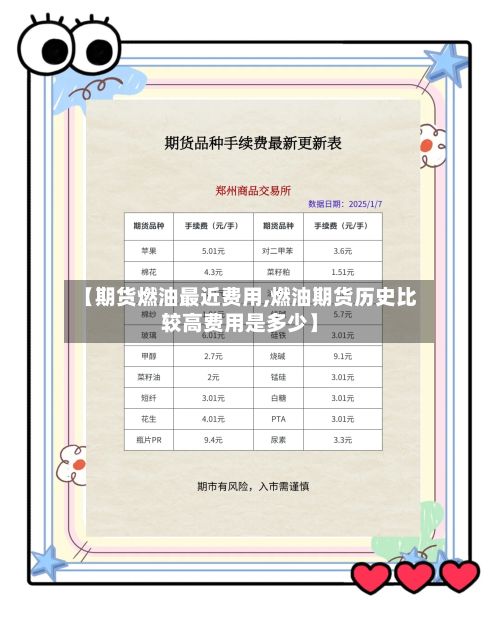 【期货燃油最近费用,燃油期货历史比较高费用是多少】-第2张图片