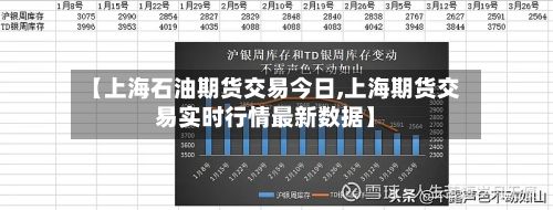 【上海石油期货交易今日,上海期货交易实时行情最新数据】