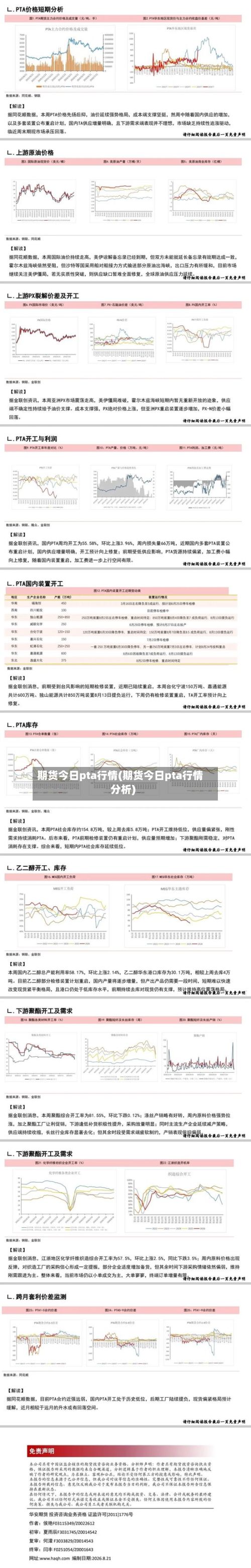 期货今日pta行情(期货今日pta行情分析)