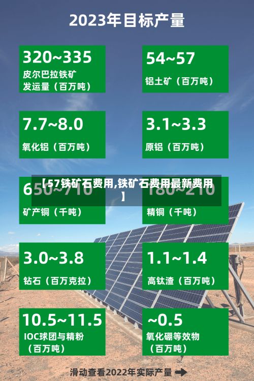 【57铁矿石费用,铁矿石费用最新费用】-第2张图片