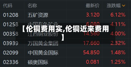 【伦铜费用实,伦铜近来费用】-第3张图片
