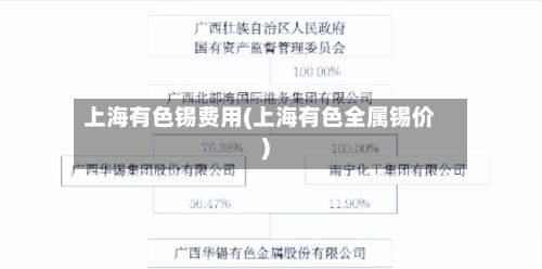 上海有色锡费用(上海有色全属锡价)