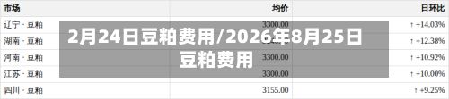 2月24日豆粕费用/2026年8月25日豆粕费用