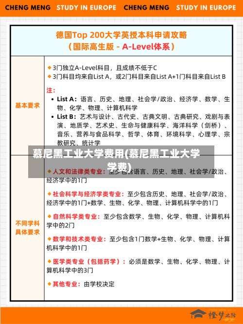 慕尼黑工业大学费用(慕尼黑工业大学学费)