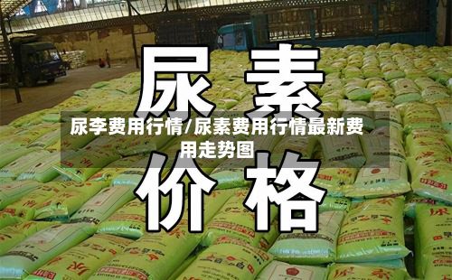 尿李费用行情/尿素费用行情最新费用走势图