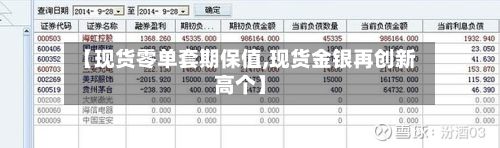 【现货零单套期保值,现货金银再创新高个】-第3张图片