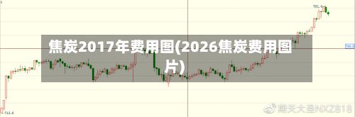 焦炭2017年费用图(2026焦炭费用图片)