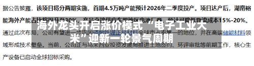 海外龙头开启涨价模式 “电子工业大米”迎新一轮景气周期-第3张图片