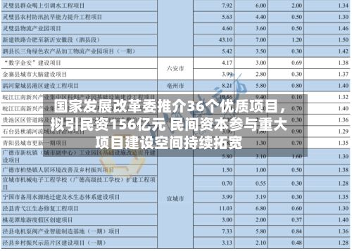 国家发展改革委推介36个优质项目，拟引民资156亿元 民间资本参与重大项目建设空间持续拓宽-第2张图片