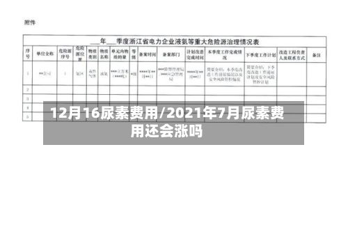 12月16尿素费用/2021年7月尿素费用还会涨吗