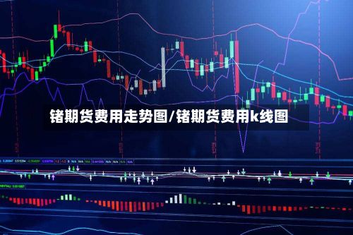 锗期货费用走势图/锗期货费用k线图