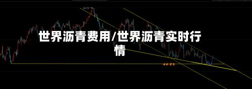 世界沥青费用/世界沥青实时行情-第2张图片