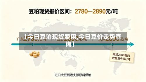 【今日豆泊现货费用,今日豆价走势查询】-第2张图片