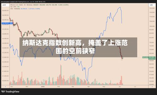 纳斯达克指数创新高，掩盖了上涨范围的空前狭窄-第2张图片