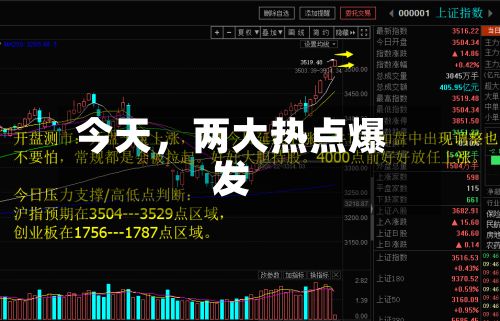 今天	，两大热点爆发-第2张图片