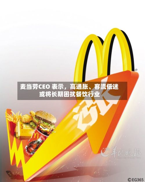麦当劳CEO 表示，高通胀	、客流低迷或将长期困扰餐饮行业-第2张图片