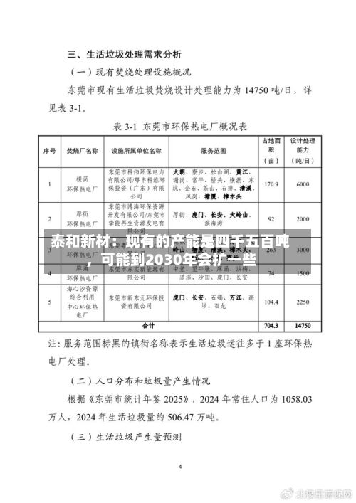 泰和新材：现有的产能是四千五百吨	，可能到2030年会扩一些-第3张图片