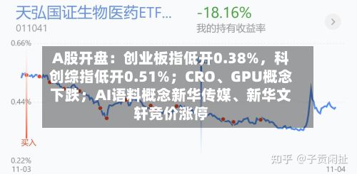A股开盘：创业板指低开0.38%，科创综指低开0.51%；CRO、GPU概念下跌；AI语料概念新华传媒、新华文轩竞价涨停-第3张图片