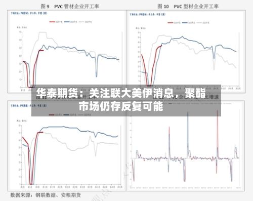 华泰期货：关注联大美伊消息，聚酯市场仍存反复可能-第1张图片