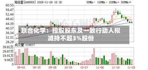 联合化学：控股股东及一致行动人拟减持不超3%股份-第1张图片