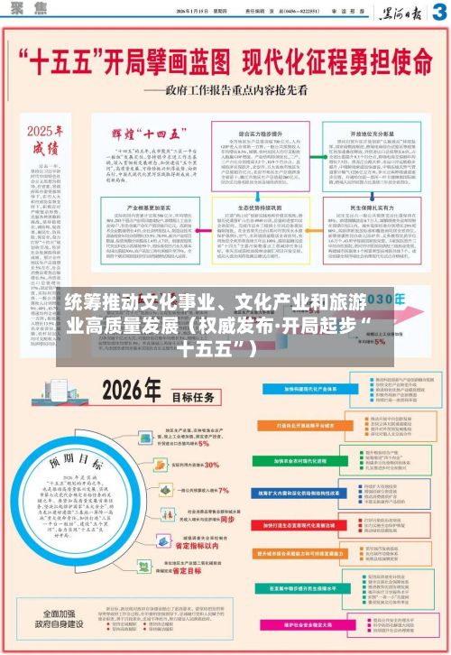 统筹推动文化事业、文化产业和旅游业高质量发展（权威发布·开局起步“十五五”）-第2张图片