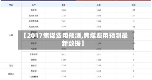 【2017焦煤费用预测,焦煤费用预测最新数据】